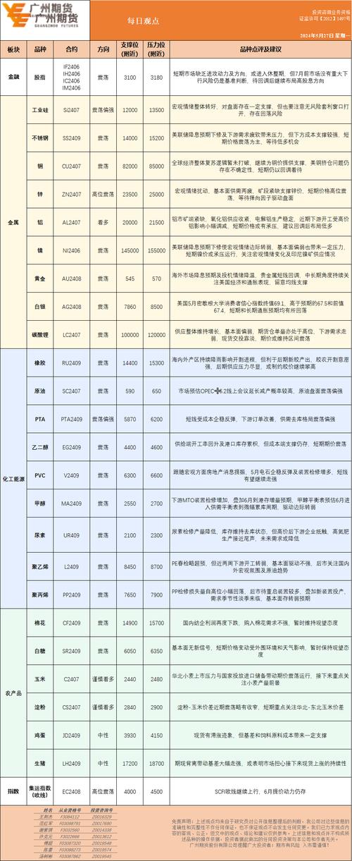 国内期货交易平台排行榜,国内期货交易平台排行榜最新