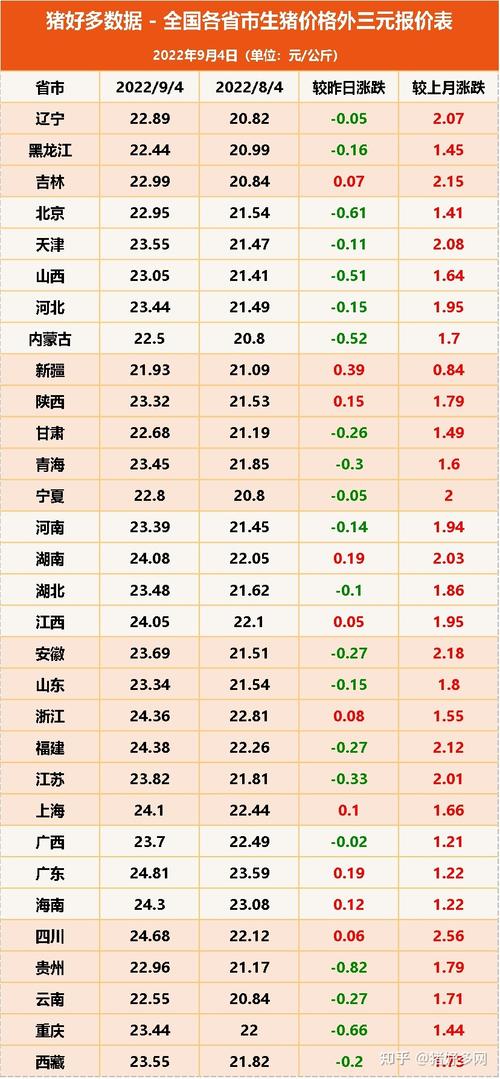 猪币今日最新价格查询,猪币今日走势行情