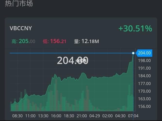 雷达价格今日行情,雷达最新价格