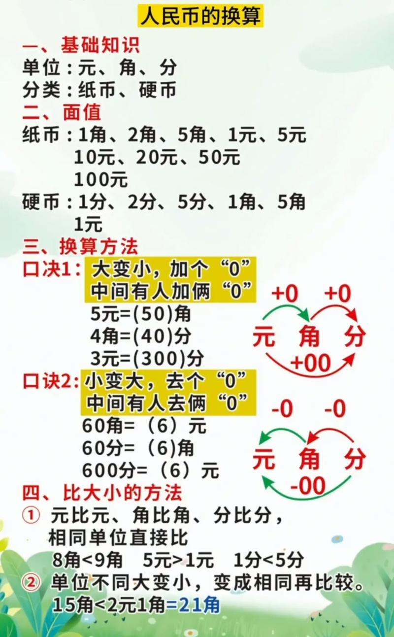 钱换算率人民币,钱换算率人民币在线