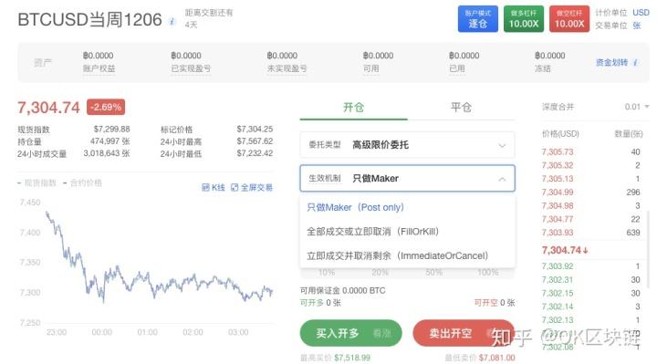 Okex交易软件：合规性与信誉解析