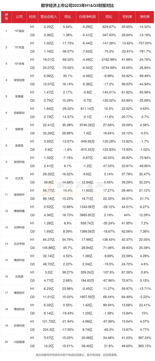 最新免费挖矿赚钱：探索数字财富的无限可能