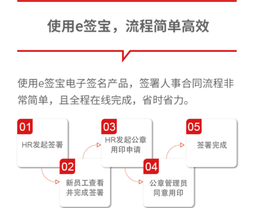 如何轻松掌握e签宝合同下载