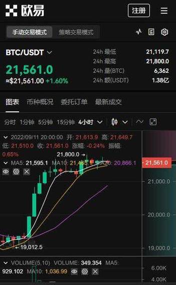 货币交易所最新消息新闻