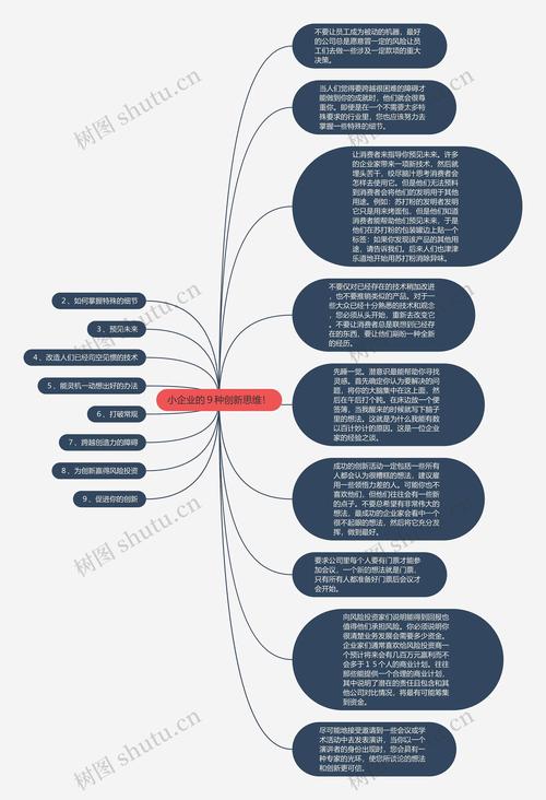 投资十元一小时赚500：创新思维的力量