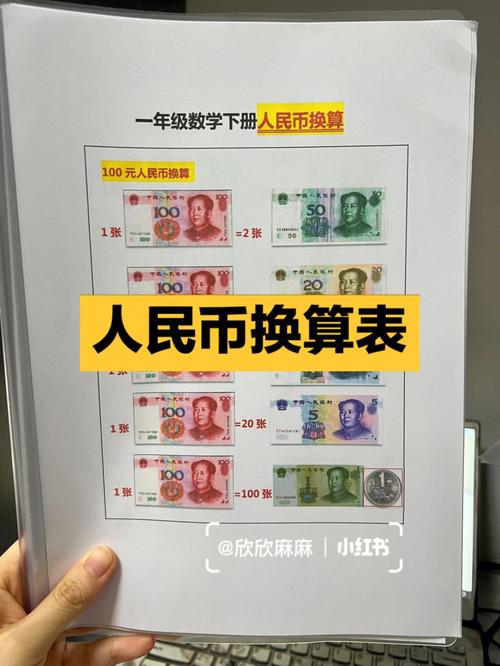 1新币兑换人民币多少钱,一新币等于多少人民币2021