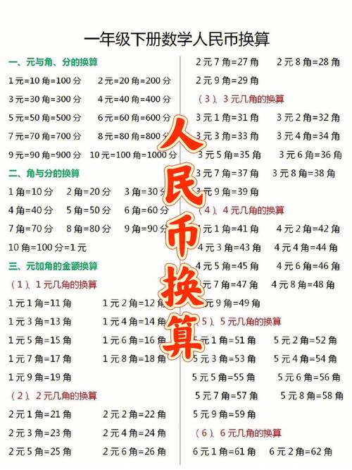 1新币兑换人民币多少钱,一新币等于多少人民币2021