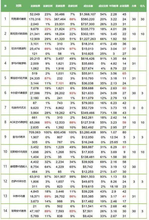 必发交易app,必发交易指数新浪