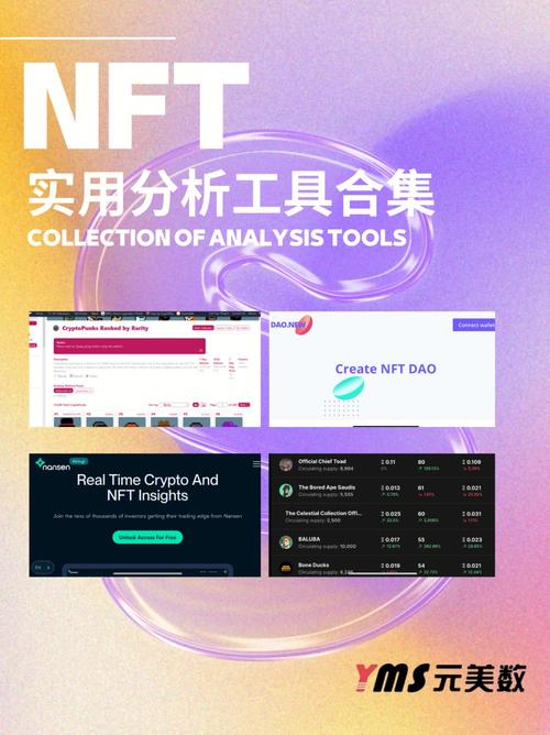 怎样开一个nft交易网站,nft的交易平台