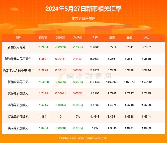 币市行情最新消息,币市行情最新消息平台