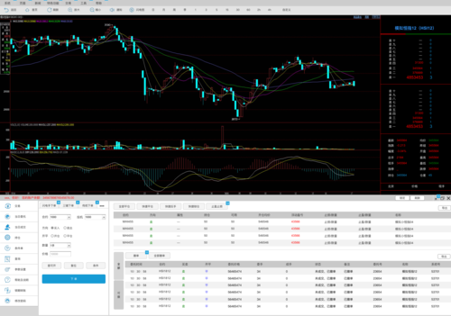 期货模拟软件的奇妙世界