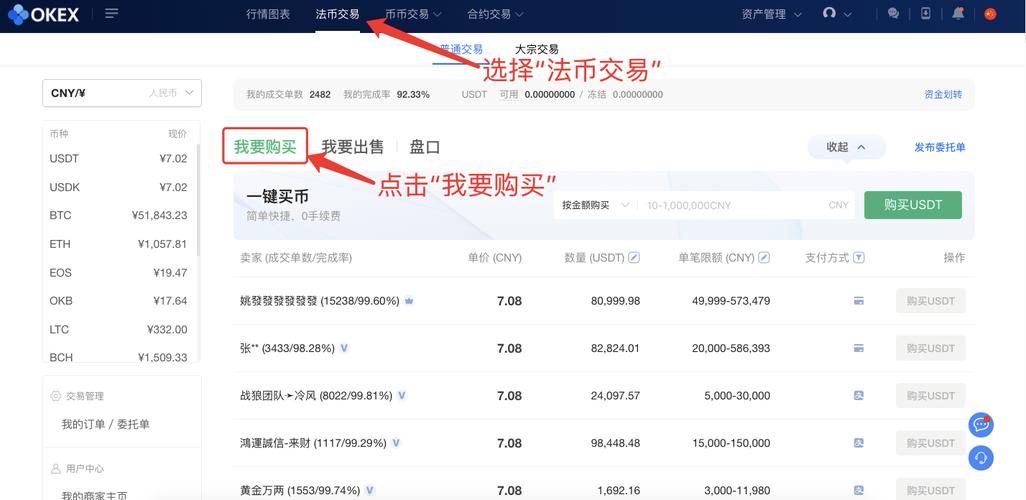 欧意OKEx买币攻略：轻松入门指南