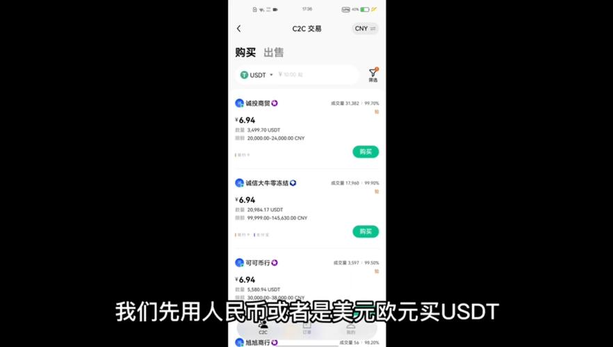 虚拟币交易网站排行：探索数字货币世界的顶级交易平台