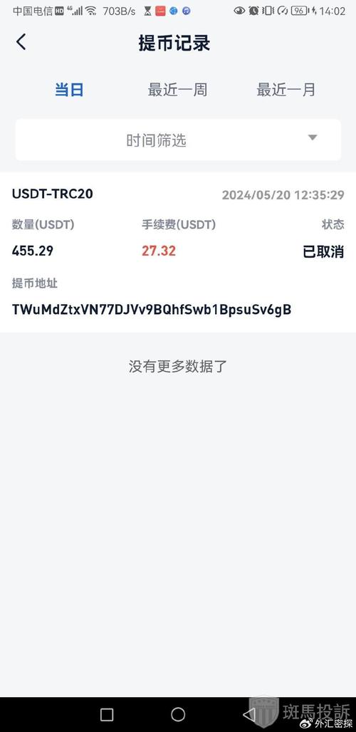 数字货币开户入门指南：了解最低入金限制