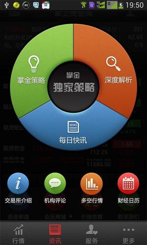 掌上金库：小额贵金属投资APP的魅力