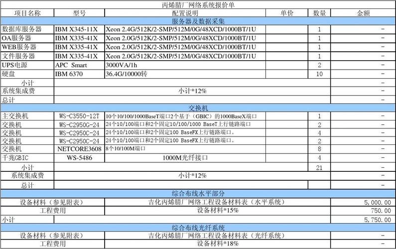 excel智能报价单系统,自动生成报价单