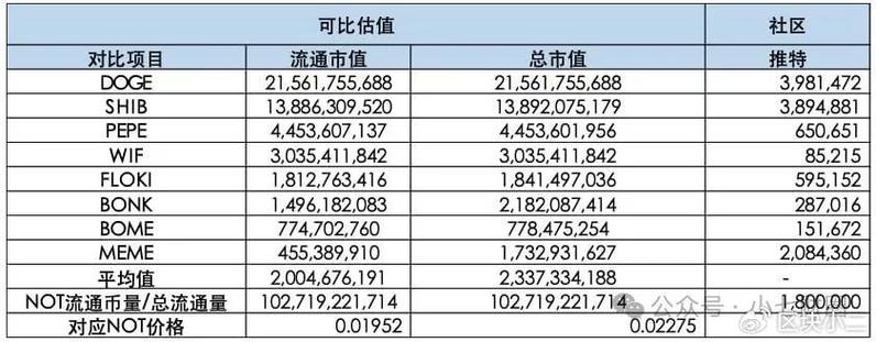 aevo交易所,数字货币交易所排行榜前十名